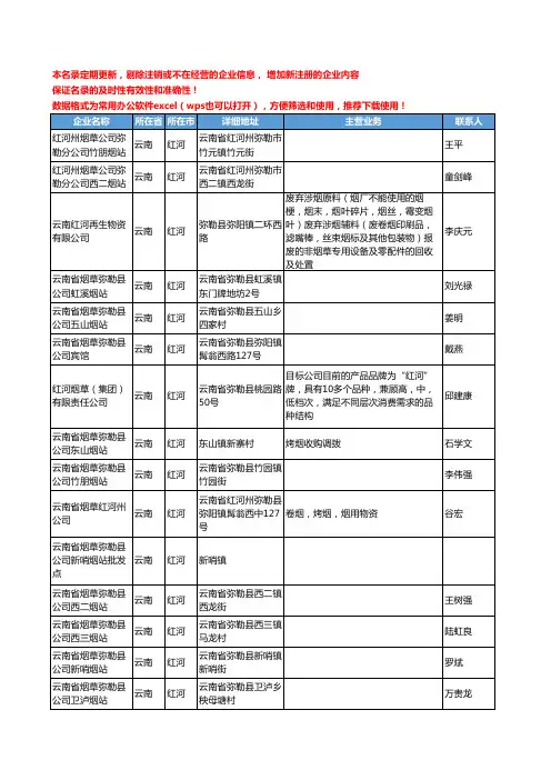 2020新版云南省红河烟草工商企业公司名录名单黄页联系方式大全95家