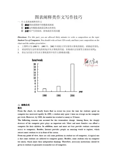 图表阐释类作文写作技巧