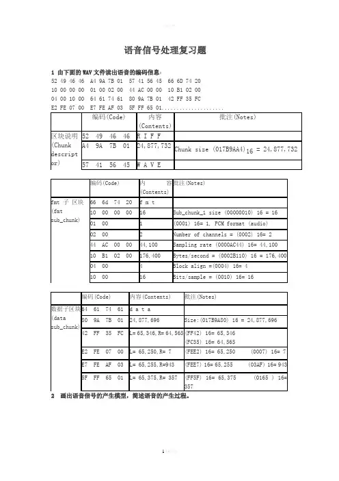 语音信号处理复习题