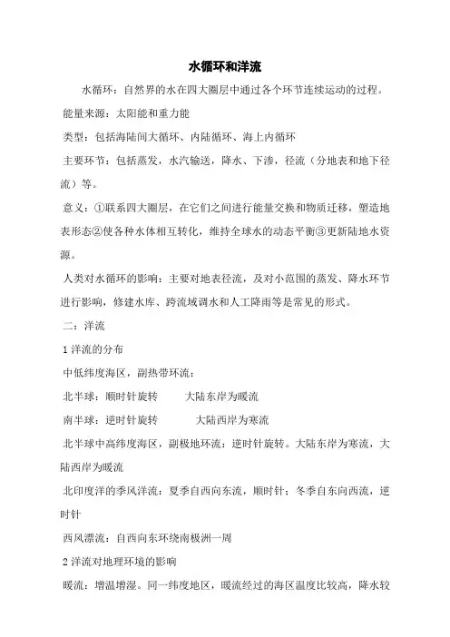 水循环和洋流
