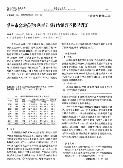 常州市金城镇孕妇和哺乳期妇女碘营养状况调查