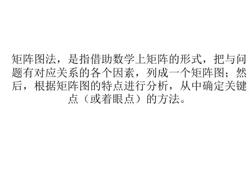 矩阵图法