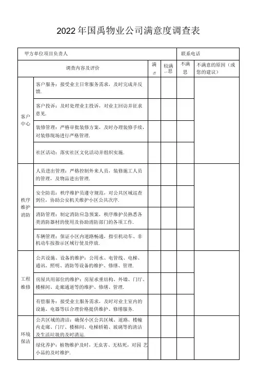 物业公司满意度调查表 - 副本