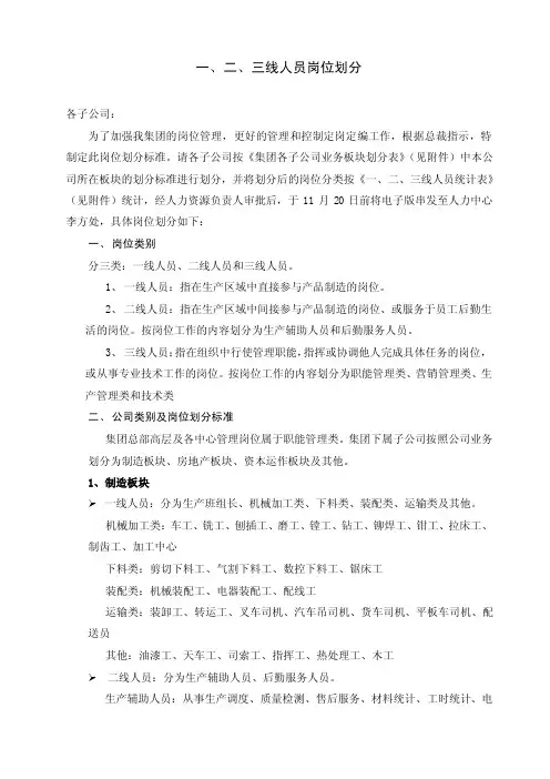 制造业企业一、二、三线人员岗位划分