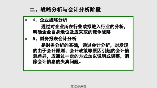 财务分析程序与方法副本