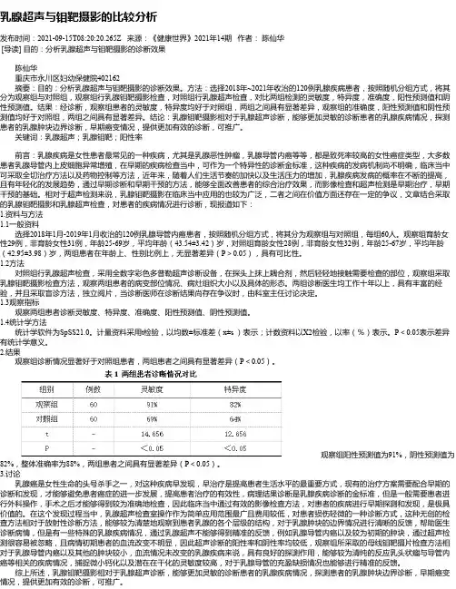 乳腺超声与钼靶摄影的比较分析