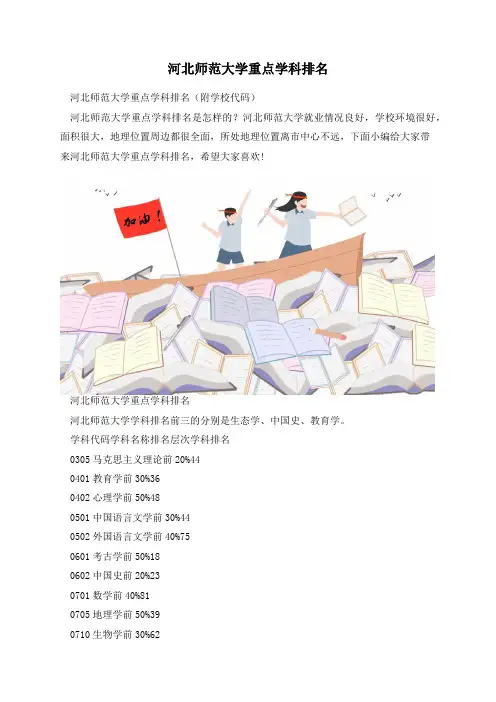 河北师范大学重点学科排名
