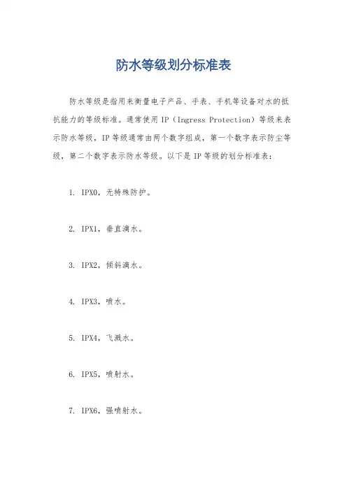 防水等级划分标准表