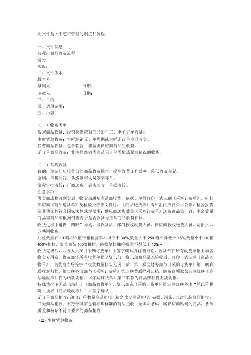 超市管理商品收货流程