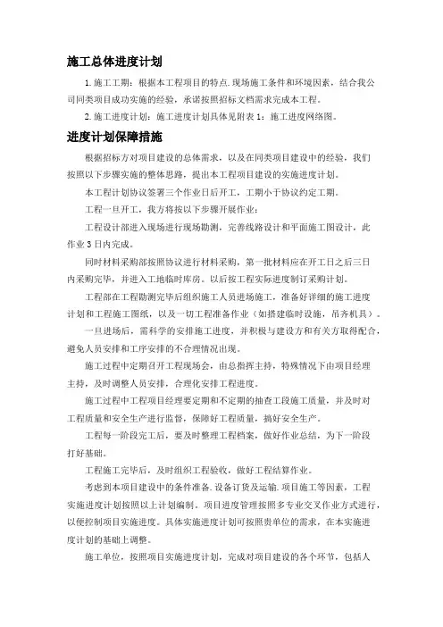 施工总体进度计划