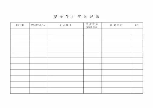 安全生产奖惩台账