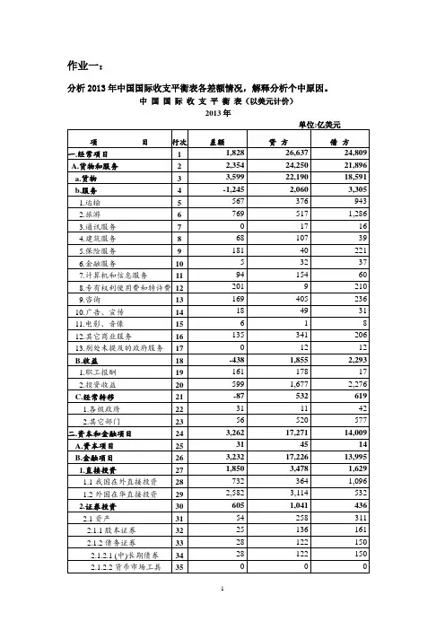 1作业一(第一章国际收支)(答案)