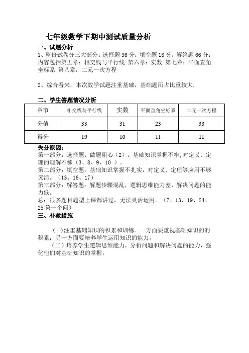 七年级数学下册期中考试质量分析 2