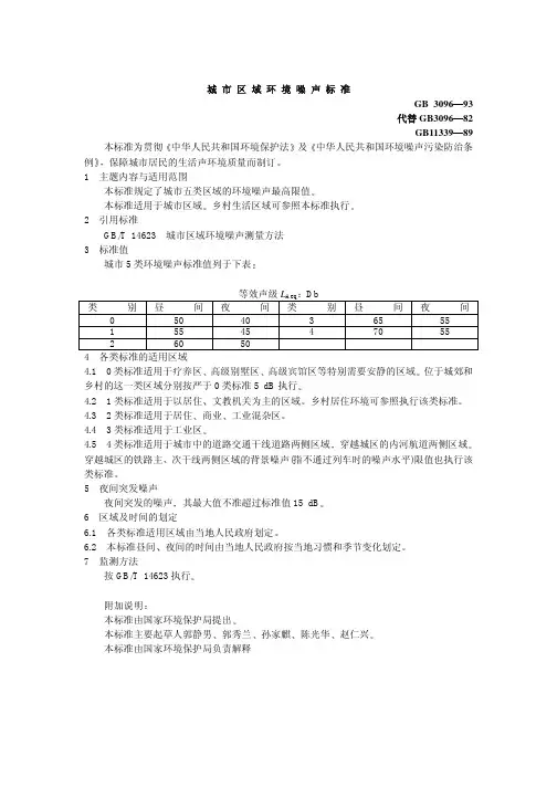 GB 3096-93城市区域环境噪声标准