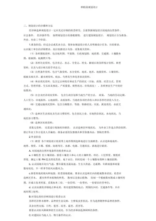 种植园规划设计