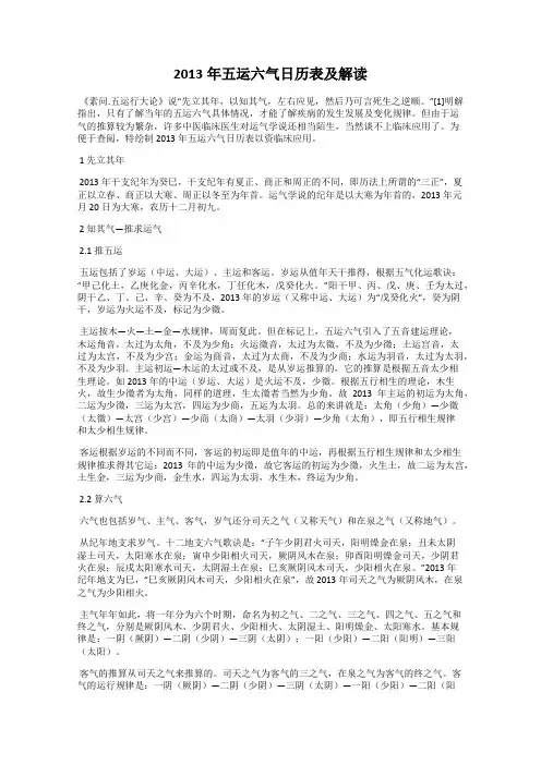 2013年五运六气日历表及解读