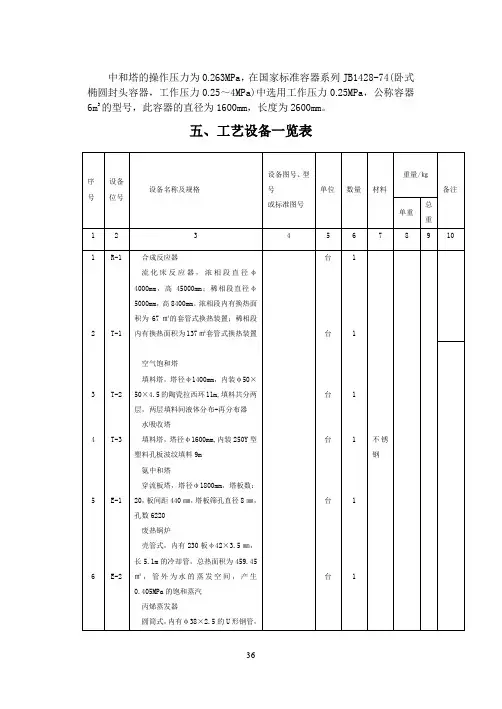 丙烯腈课程设计2400t补充
