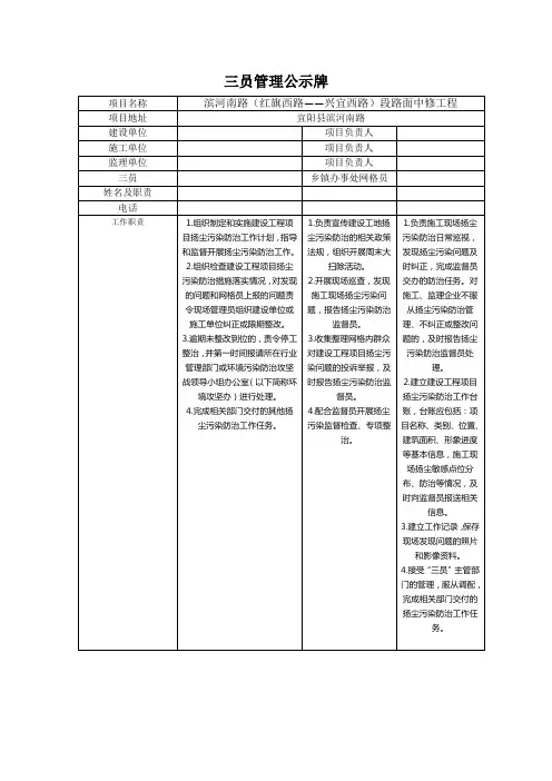 三员管理公示牌及扬尘污染责任公示牌