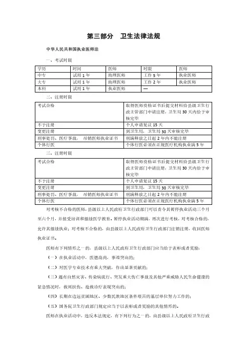 《临床医学人文精神》考点冲刺班 配套讲义 第三章 卫生法律法规