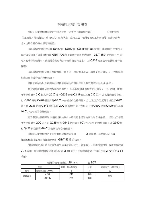 钢结构的承载计算用表