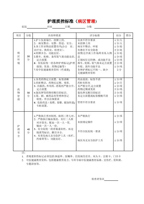 护理质控检查表