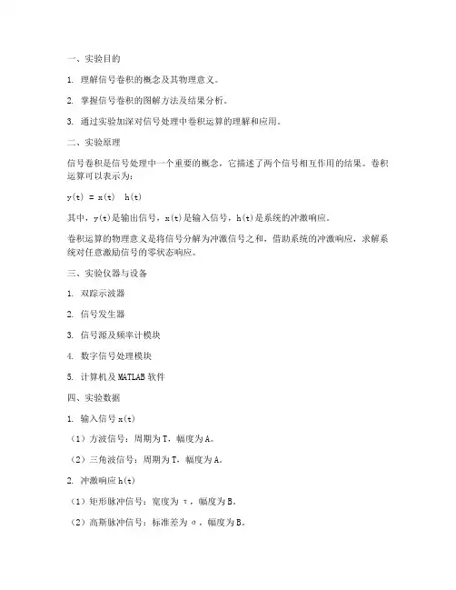 信号卷积实验报告数据