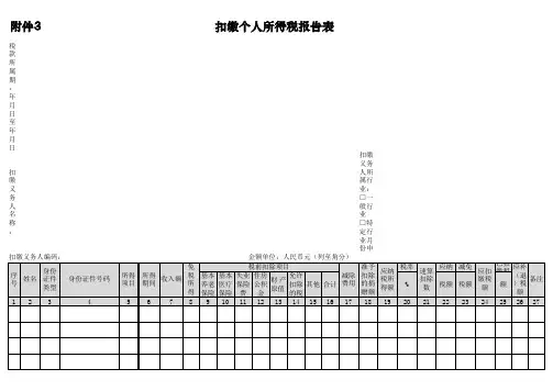 扣缴个人所得税报告表-(Excel版)