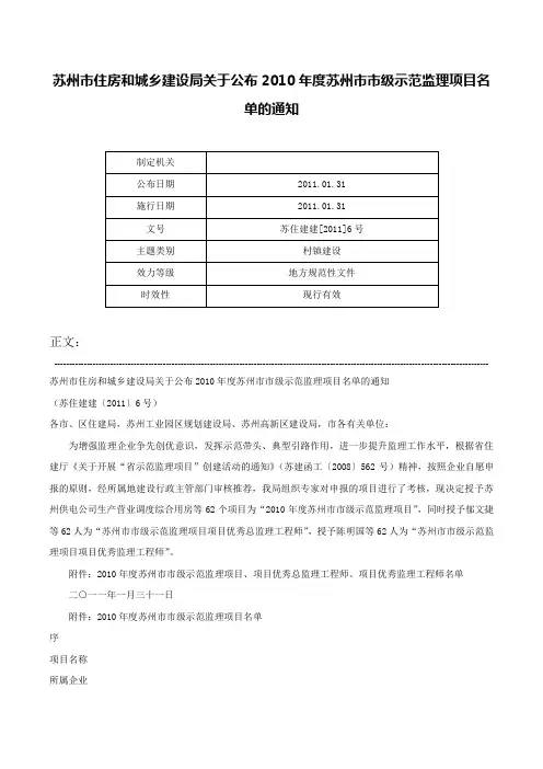 苏州市住房和城乡建设局关于公布2010年度苏州市市级示范监理项目名单的通知-苏住建建[2011]6号
