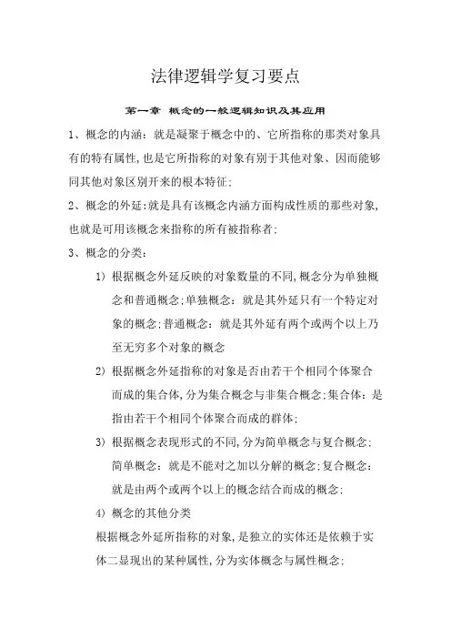 法律逻辑学复习要点