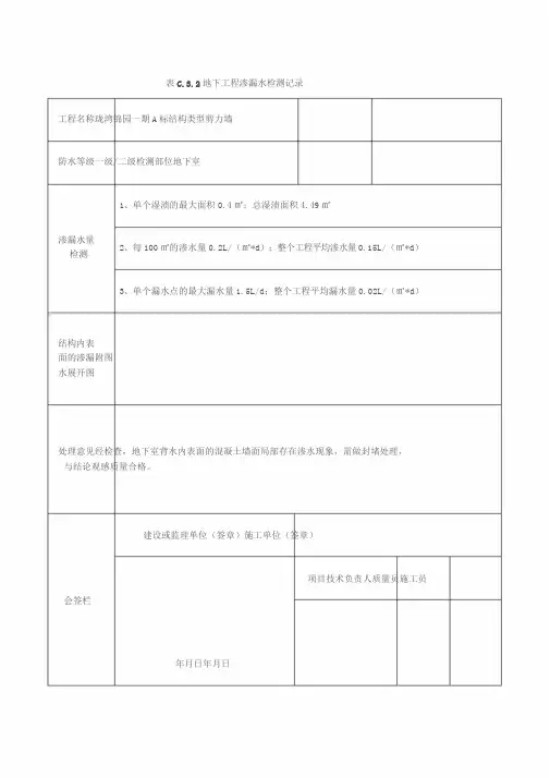 地下工程渗漏水检测记录