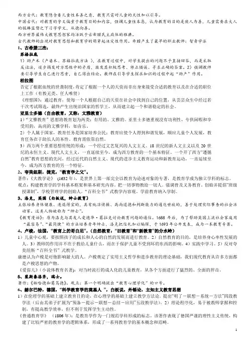 教育史大家汇总