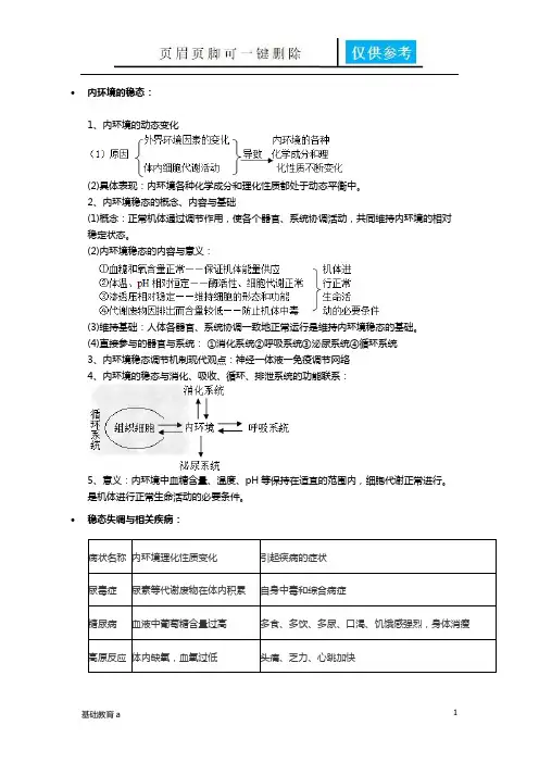 内环境和稳态知识点(基础资料)