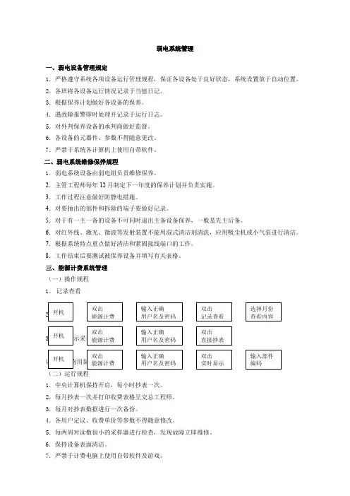弱电系统维修保养规程