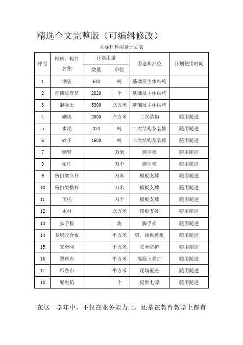 主要材料用量计划表精选全文