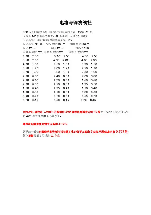 线径与电流设计