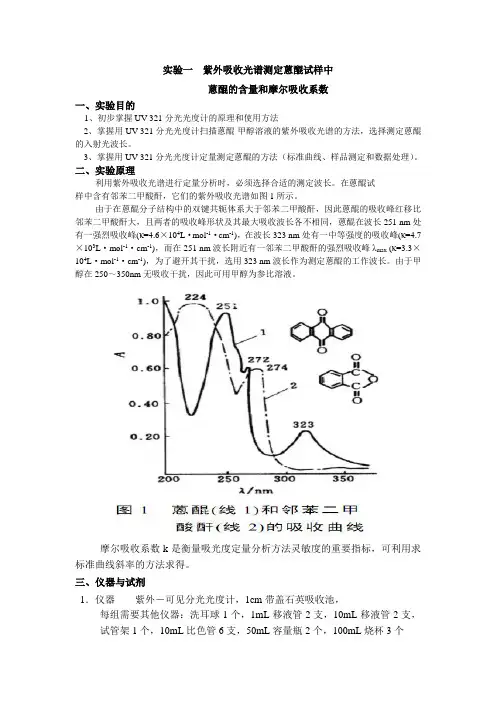 紫外吸收实验