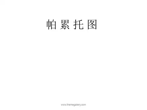 帕累托图