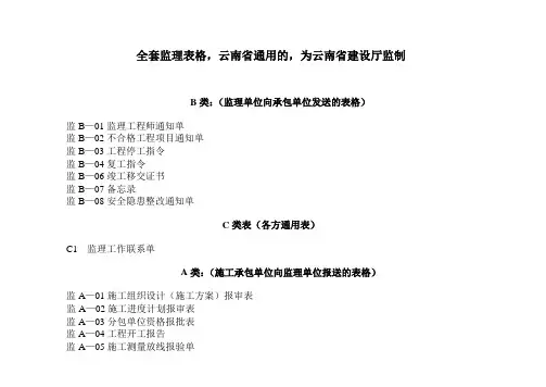 全套监理表格(建设厅,云南省建设厅监制)(共32页)