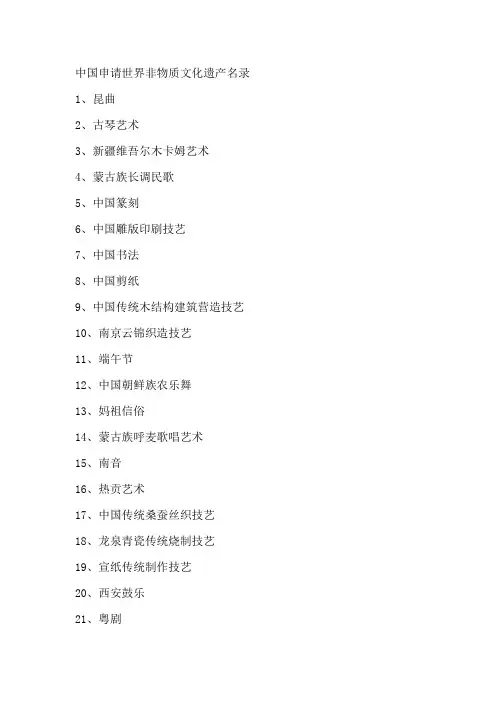 中国申请世界非物质文化遗产名录