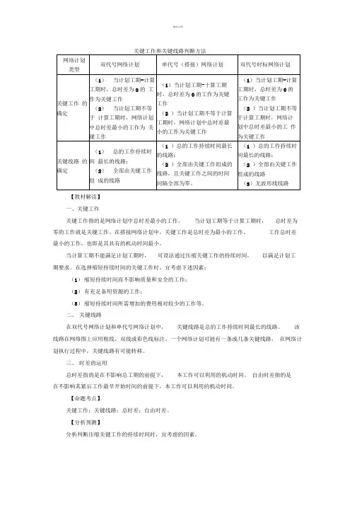 关键工作和关键线路判断方法
