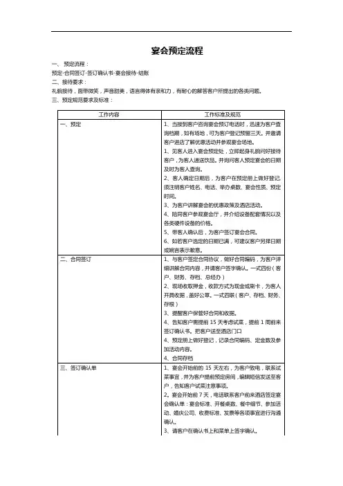 宴会预定流程