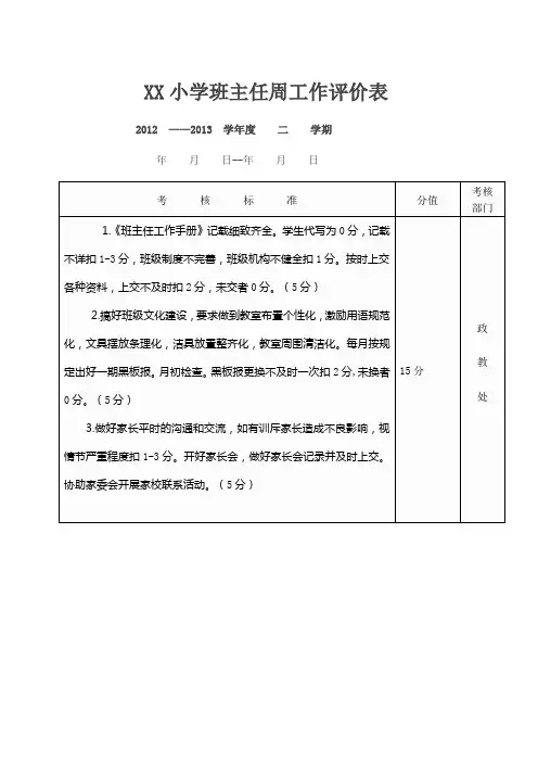 小学班主任周工作评价表
