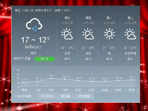 七年级地理上册4.1《天气和天气预报》2