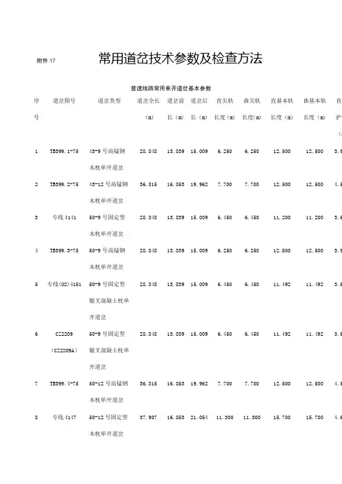 常用道岔技术参数及检查方法