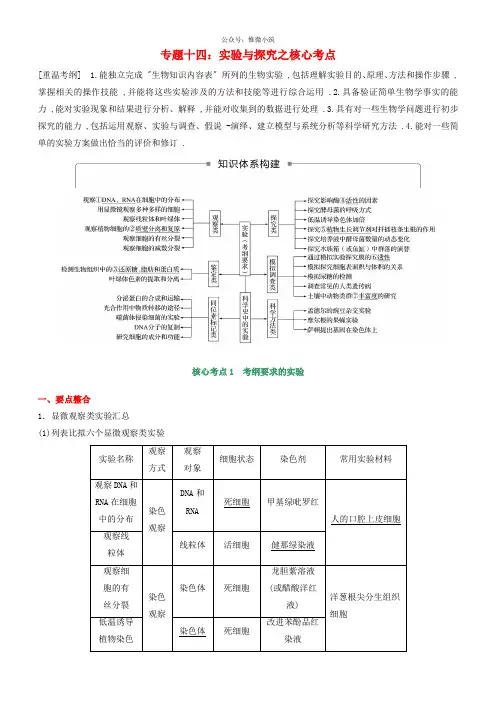 2020年高考生物二轮复习核心考点之提分冲刺专题14实验与探究_123-生物备课大师【全免费】