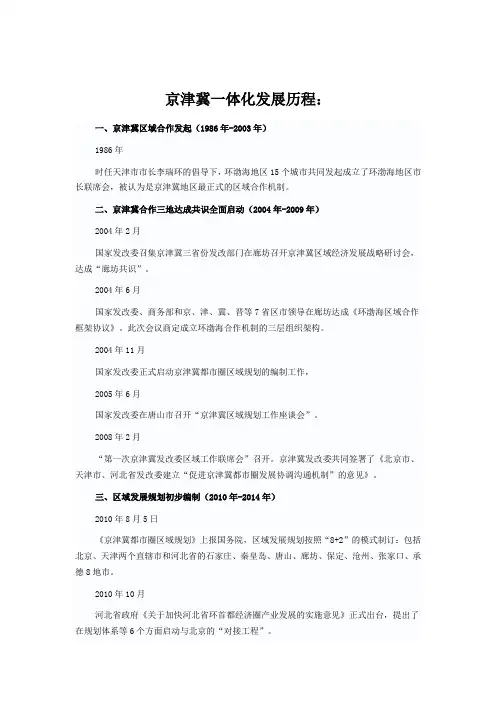 京津冀发展历程