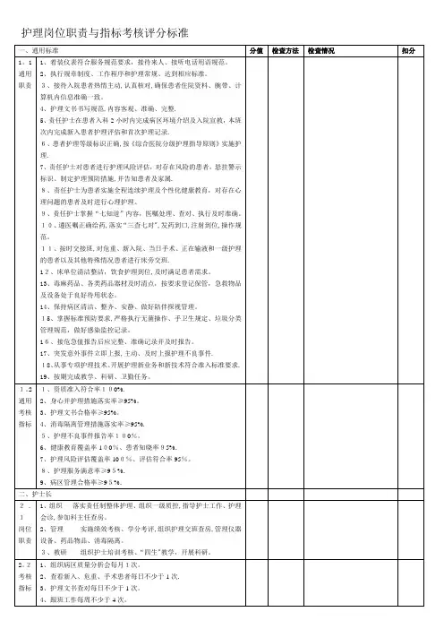 护理岗位职责与指标考核评分标准