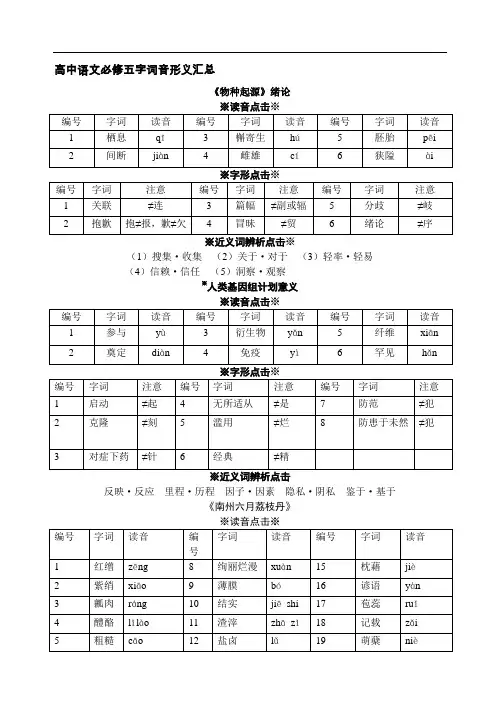 高中语文必修五字词音形义整理