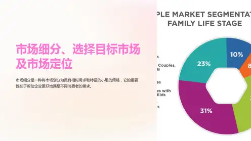 市场细分、选择目标市场及市场定位