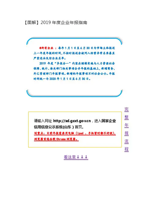 【图 解】2019年度企业年报指南